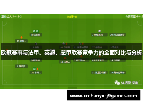 欧冠赛事与法甲、英超、意甲联赛竞争力的全面对比与分析