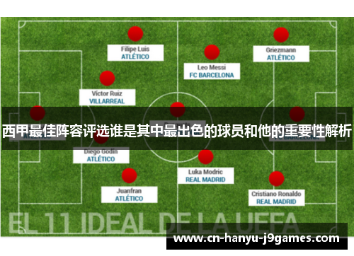 西甲最佳阵容评选谁是其中最出色的球员和他的重要性解析 西甲最佳阵容评选谁是其中最出色的球员和他的重要性解析