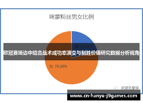 欧冠赛场边中结合战术成功率演变与制胜价值研究数据分析视角