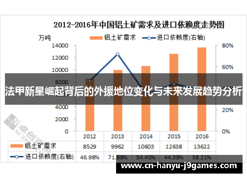 法甲新星崛起背后的外援地位变化与未来发展趋势分析