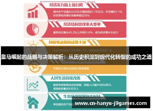 皇马崛起的战略与决策解析:从历史积淀到现代化转型的成功之道 皇马崛起的战略与决策解析:从历史积淀到现代化转型的成功之道