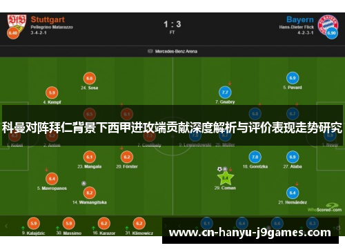 科曼对阵拜仁背景下西甲进攻端贡献深度解析与评价表现走势研究 科曼对阵拜仁背景下西甲进攻端贡献深度解析与评价表现走势研究