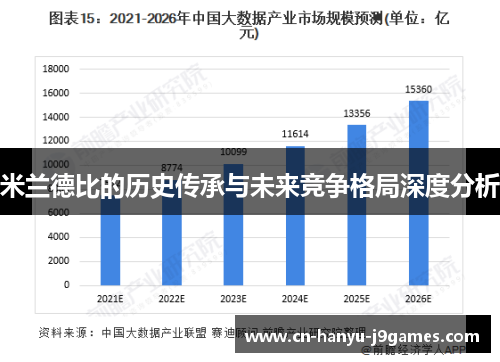 米兰德比的历史传承与未来竞争格局深度分析