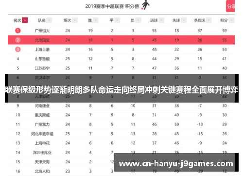 联赛保级形势逐渐明朗多队命运走向终局冲刺关键赛程全面展开博弈
